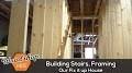 Video for Fixitup Building and Remodeling