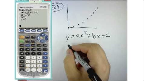 Precalculus - 1.1 Functions and Graphs - Example 4 - Modeling