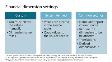 Chart of Accounts : Financial Dimensions Part 2