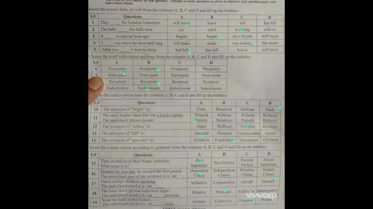 10th Class English Objective Paper Group 1 Faisalabad Board 2023