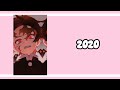 [My editing evolution in years]