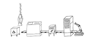 SimVSM Animated Shorts: Multiproductsupport (Value stream mapping)