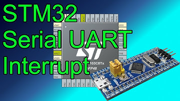 Serial UART Interrupt 🟣 STM32 Programming with STM32F103C8T6 Blue Pill C++ in STM32 Cube IDE