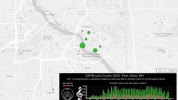 Audiovisual animation reveals bike commuting patterns (Video)