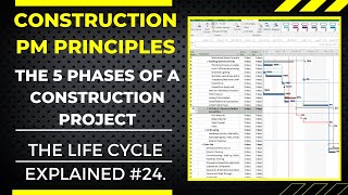 The 5 Phases of a Construction Project, PM Principles and Tips #24
