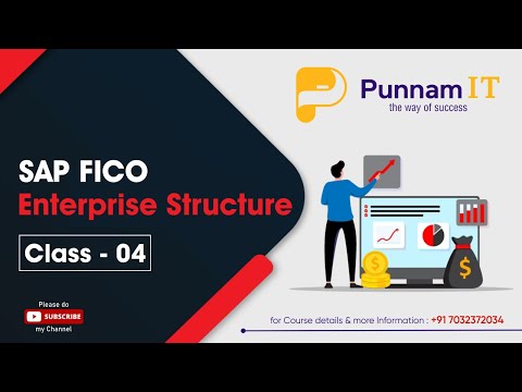 SAP FICO Enterprise