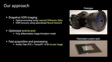 #36 Learning Rank 1 Diffractive Optics for Single shot High Dynamic Range Imaging (Poster)