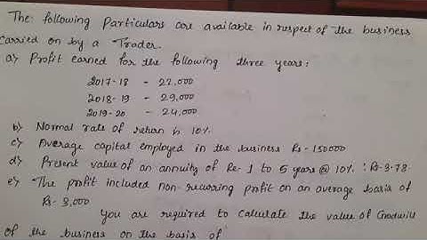 Valuation of Goodwill