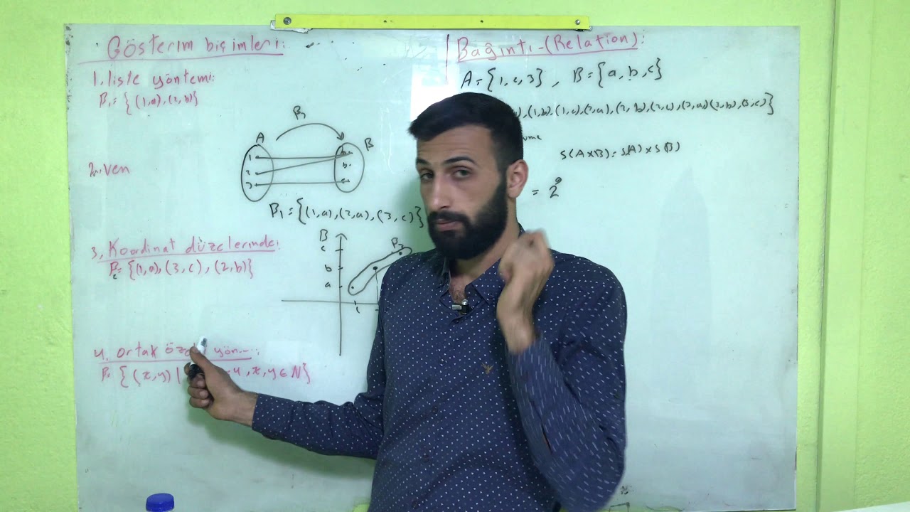 cebir 1|3 علاقات الربط bağıntı