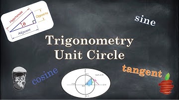 Unit Circle - Foundations of Trigonometry - The Bearded Math Man