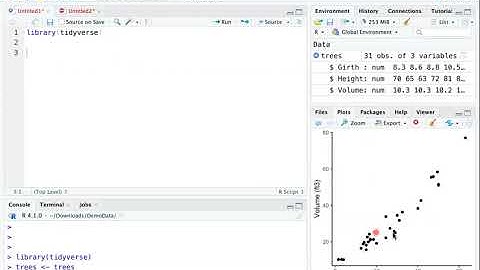 R Tutorial - Basic Scatter plot using ggplot