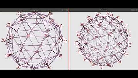 Icosahedrons at 2v and 3v frequencies - Geodesic spheres in Antiprism