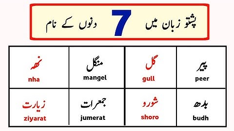 Pashto 7 Days of the Week – Easy Learning with Urdu