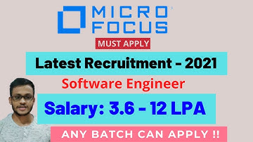 MUST APPLY - Micro Focus Recruitment: 2021|FRESHER/EXPERIENCED|Software Engineer|Salary:8.5LPA (Avg)