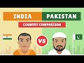 pakistan vs india comparison 2021/ which is powerful country #India #Pakistan