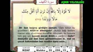 Kehf suresi anlamı dinle Mishary Rashid al Afasy (Kehf suresi arapça yazılışı okunuşu ve meali)