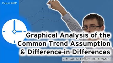 Graphical Analysis of the Common Trend Assumption and Diff-in-Diffs: Causal Inference Bootcamp