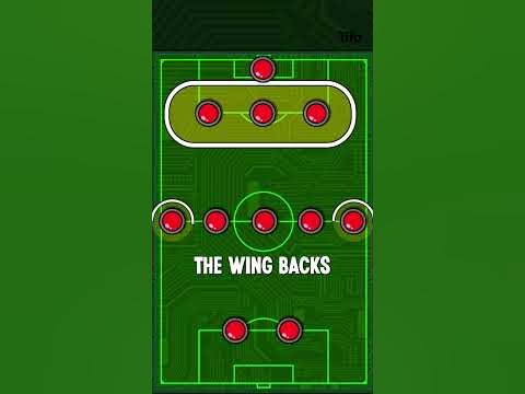 3-5-2 Explained - YouTube