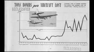 Eighth Army Air Forces Aaf 1942-1945 Statistical Summary