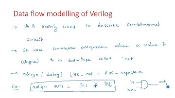 Data flow and Behavioral modelling of verilog | Digital Systems Design | Lec-23