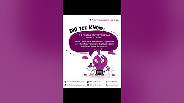 The First Computer Virus in History | 1983 Elk Cloner Explained | Tech Facts by SVTECHSHANT