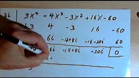 Synthetic Division with Imaginary Numbers  143-3.6.1.b