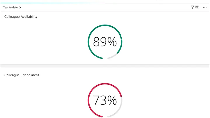 Coop - Qualtrics App Guide