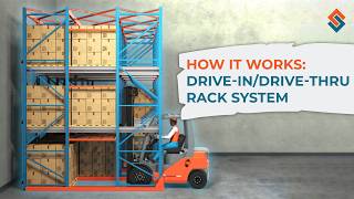 Drive-In & Drive-Thru Pallet Racking: How It Works