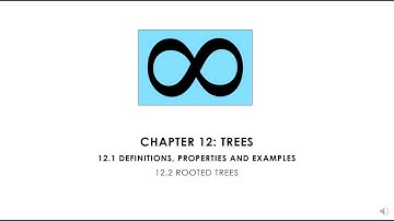 Combinatorics 12.1 Trees - Definitions, Properties and Examples