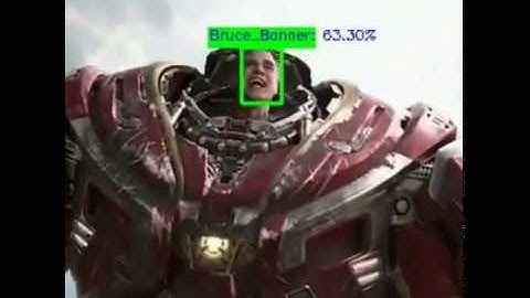 Face Recognition  (OpenCV + dlib) on Marvel