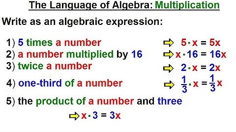 Algebra - Ch. 0.6: Basic Concepts (30 of 36) How to Speak Algebra: Multiplication