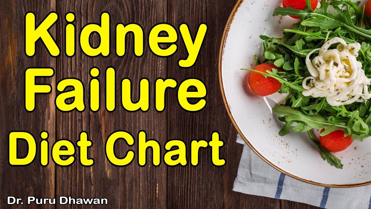 Kidney Failure Chart