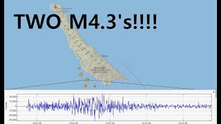 Earthquakes: glen avon swarm continues with two m4.3's striking san
clemente island