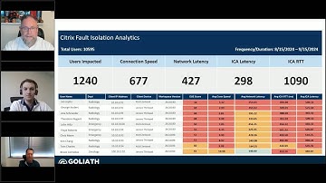 Citrix Troubleshooting Masterclass - Troubleshooting Remote Workers