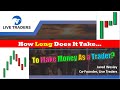 Profitable Trading How Long Does It Take?