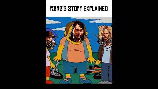 Just have faith… #rdr2 #shorts #gaming