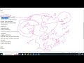 FortiGate Firewall