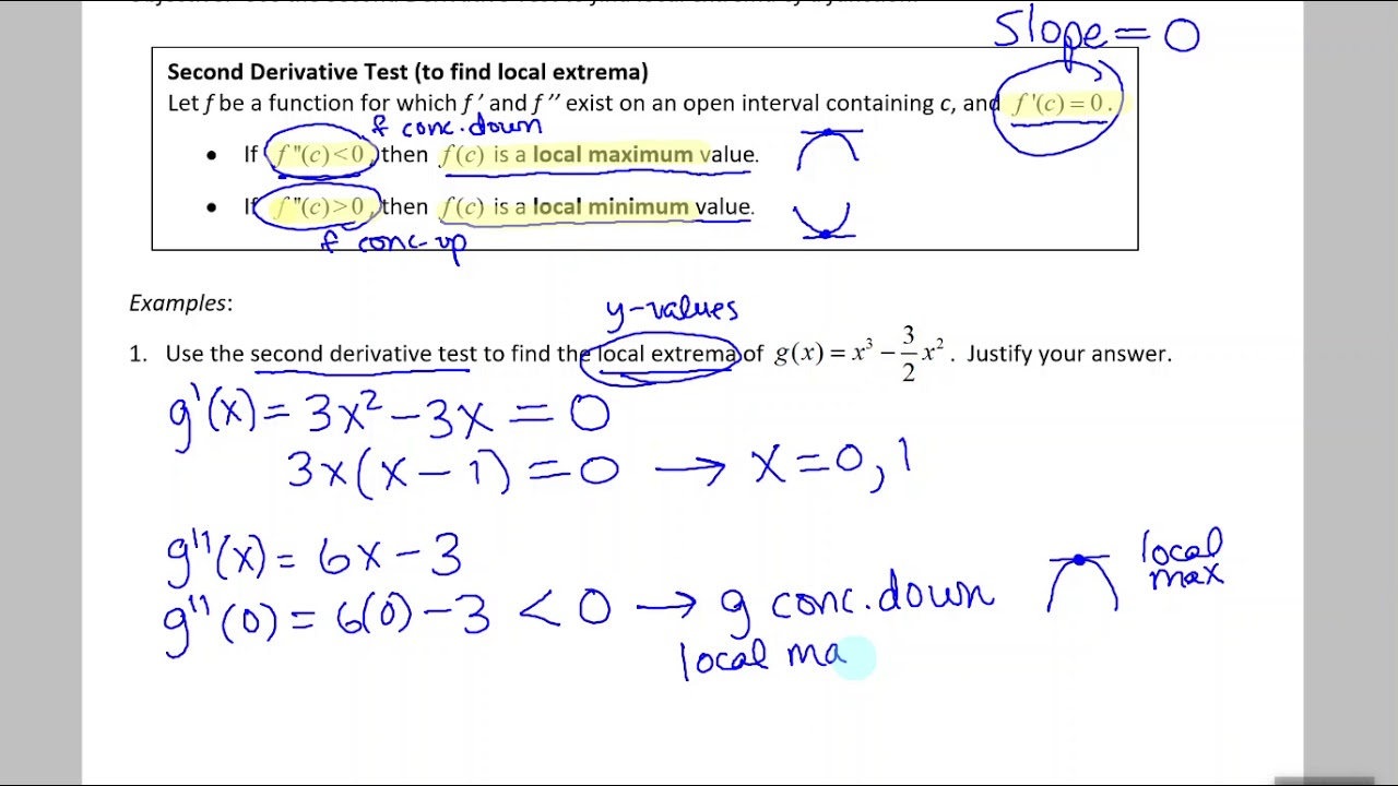 4 4part2c Second Derivative Test YouTube 4-4part2c-second-derivative-test-youtube