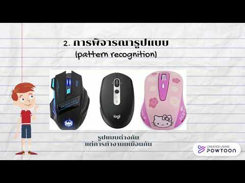 การคิดเชิงคำนวณและการแก้ปัญหา (computational thinking)