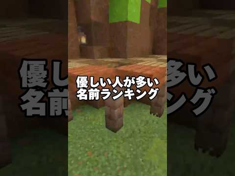 優しい人に多い名前ランキング！の配信サムネイル