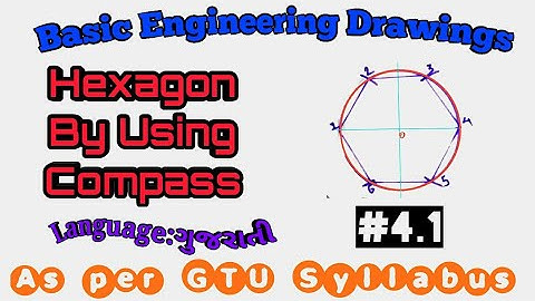 Constructing a Regular Hexagon within given Circle by Using Ruler and Compass