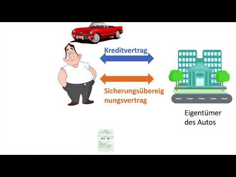 Video: Was ist eine Sicherungsübertragung von Schuldschein und Pfandrecht?