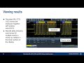 Decoding MIL-STD-1553 with MXO Series Oscilloscopes