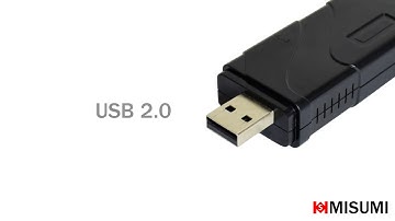 USB 2.0/hdmi 1080p driverfree Frame Grabber Card/Capture stick