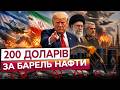 СКАСУВАЛИ 20 ТИС АВІАРЕЙСІВ! ПАЛЬНОГО вистачить НА ПАРУ ТИЖНІВ! Війна в ІРАНІ ВБИВАЄ НАФТОРИНОК!