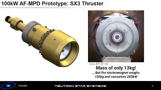 Superconductor-Based Applied-Field Magnetoplasmadynamic Thruster Technology - Collier-Wright Et Al