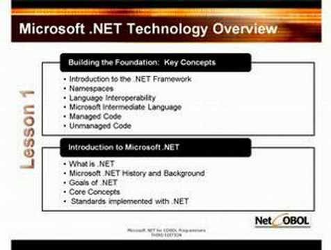 .NET for COBOL Programmers - Introduction