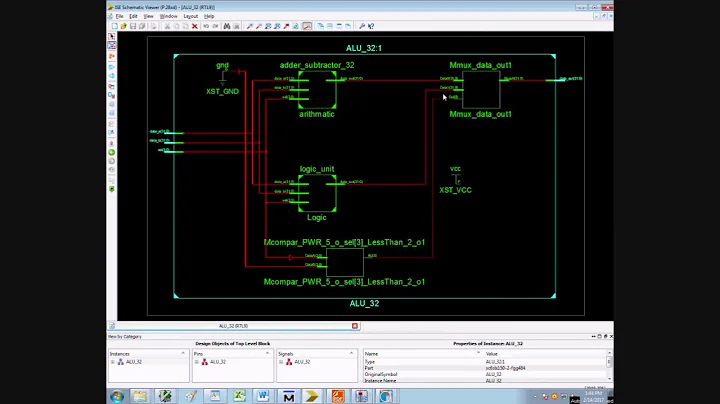 Design and implementation of reconfigurable ALU on FPGA
