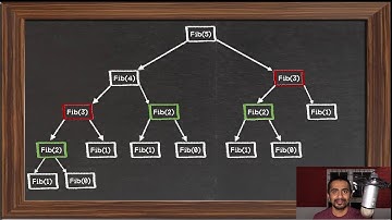 Introduction to dynamic programming