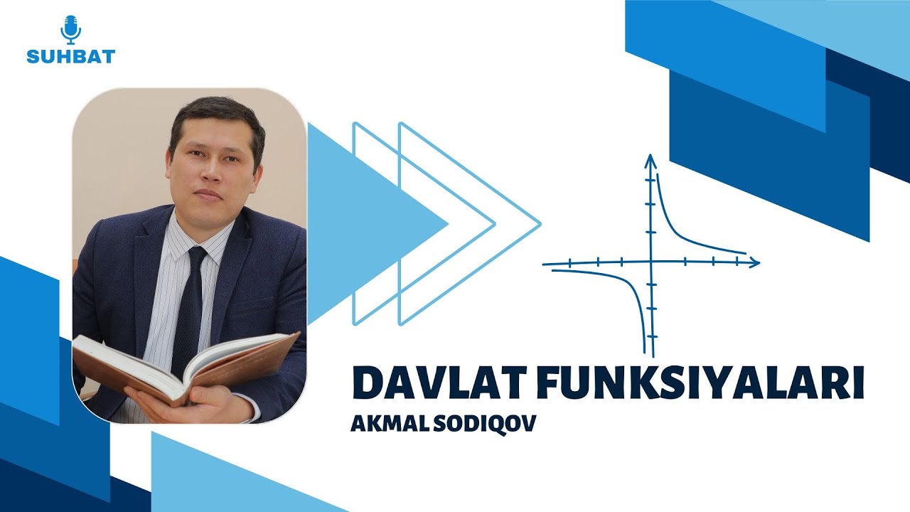 Davlat funksiyalari: minimal, o'rta va foal. Davlatning funksiyalar tizimining buzilish oqibatlari